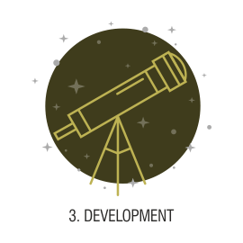 Website Development Agency in Gujarat Website Development Agency in Gujarat