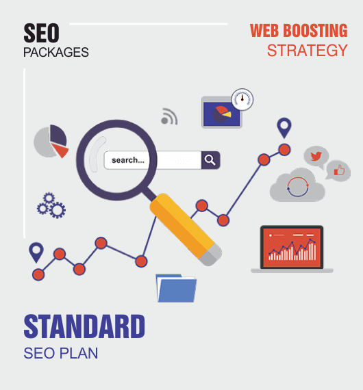 Affordable SEO Packages